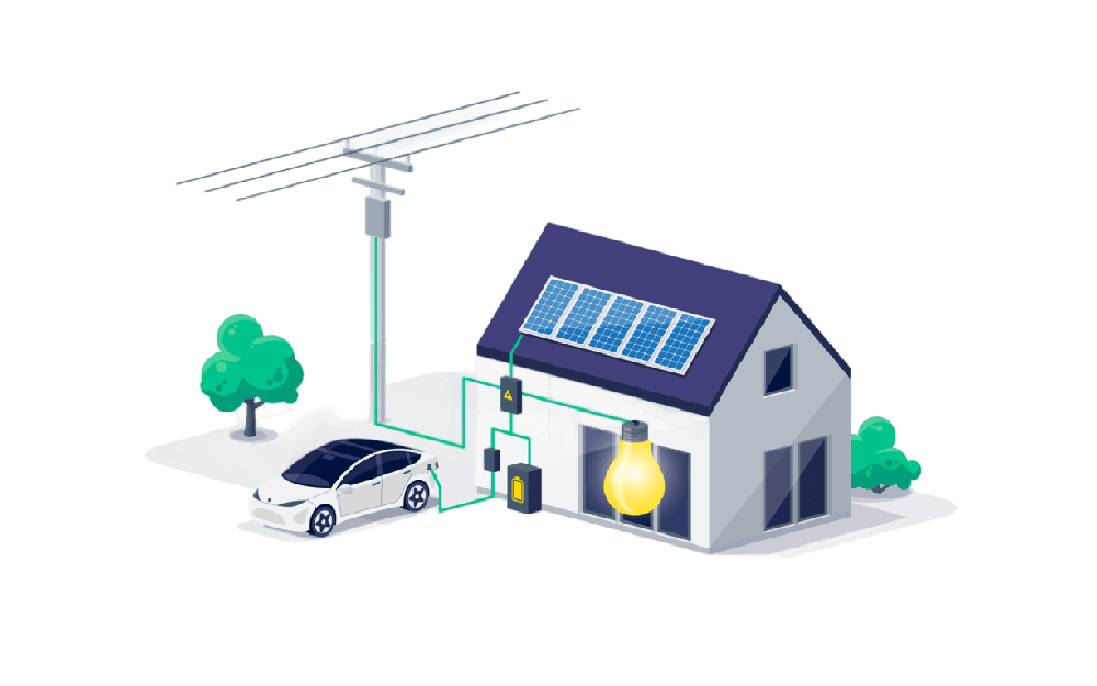 Carga de vehículo eléctrico